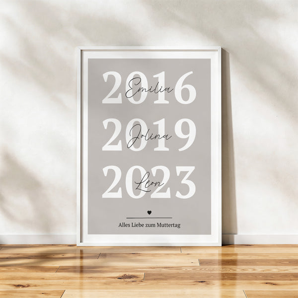 Personalisiertes Poster "Geburtsjahre"
