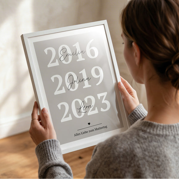 Personalisiertes Poster "Geburtsjahre"