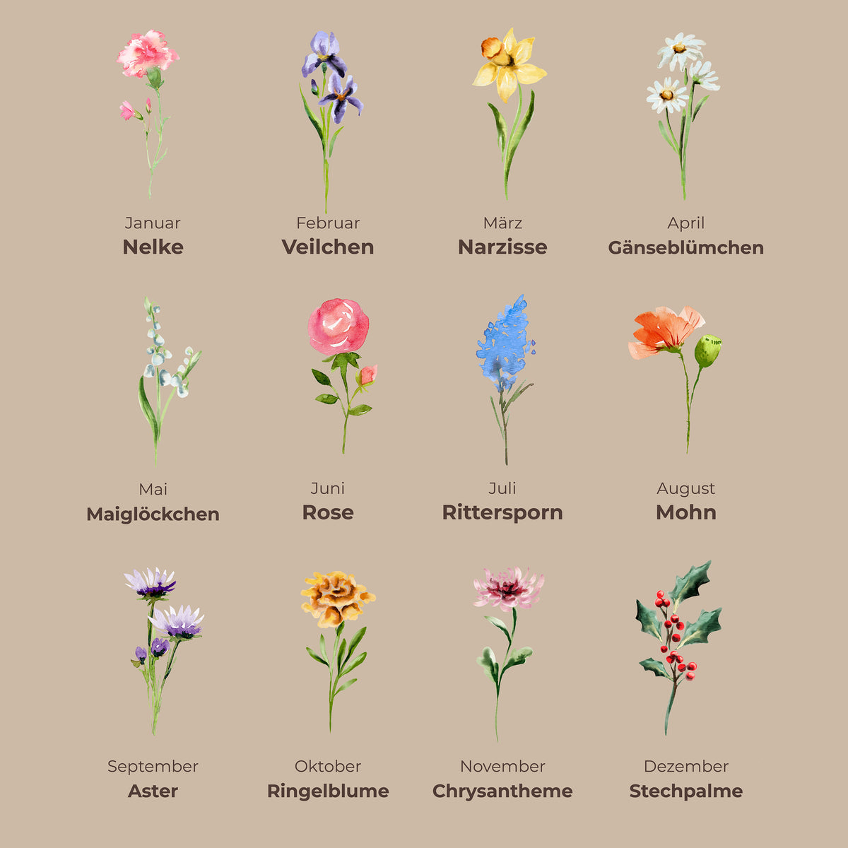 Personalisiertes Blumenposter für Mama